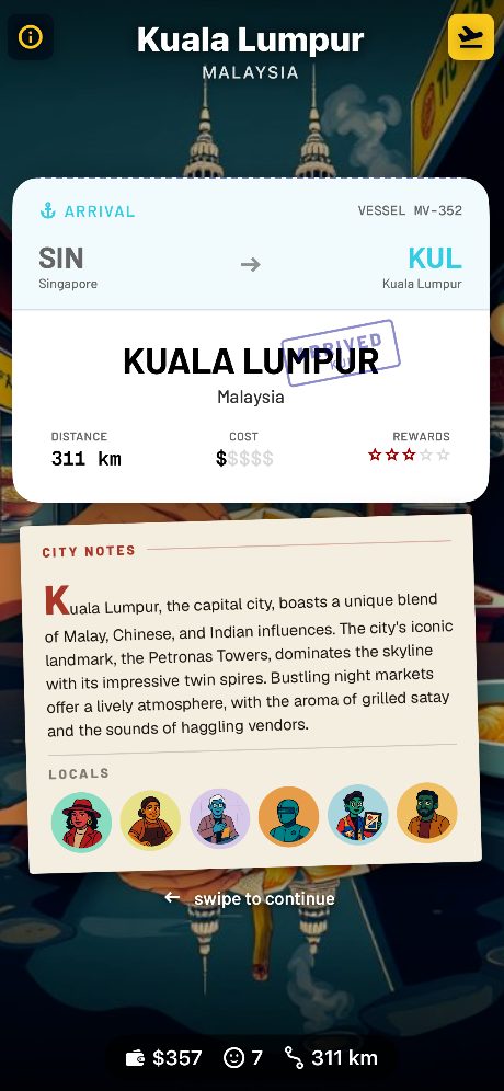 City information card